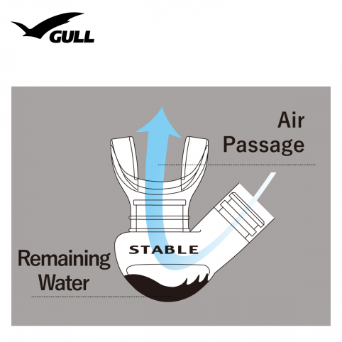 Gull Leila Stable Snorkel - Image 10
