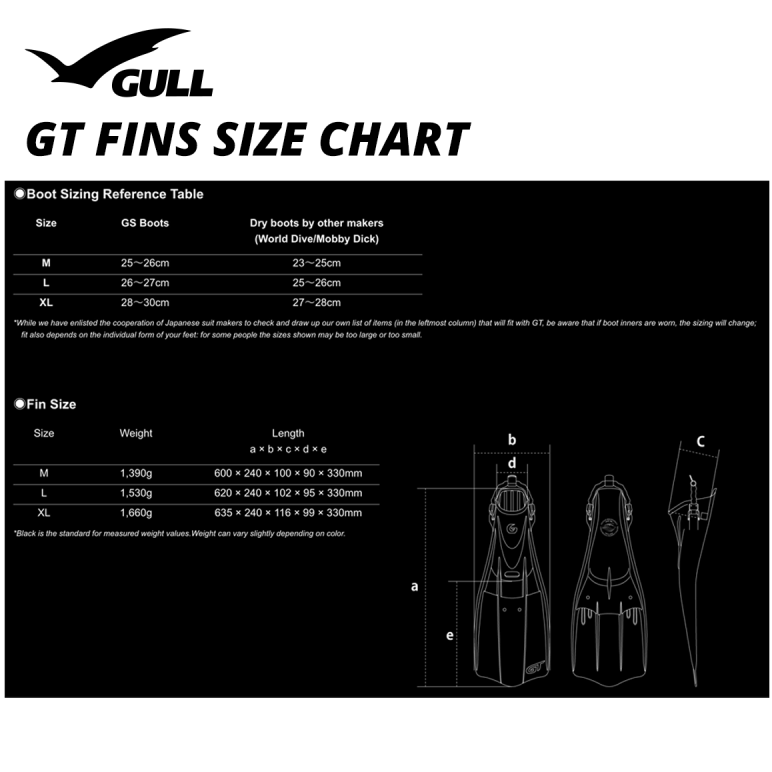Gull GT Fins - Image 8