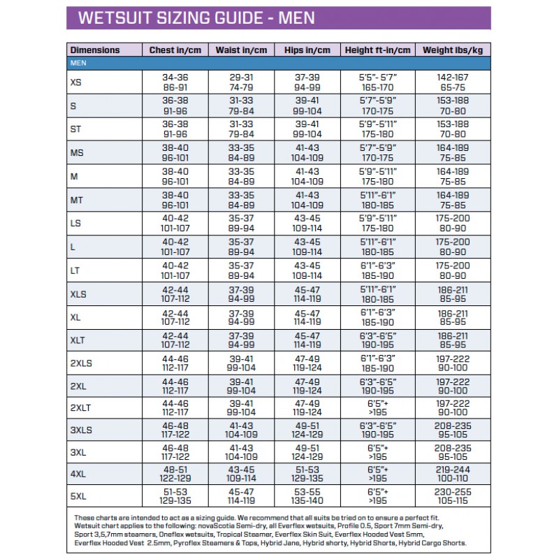 Scubapro Sport 3mm Men's Wetsuit - Image 2
